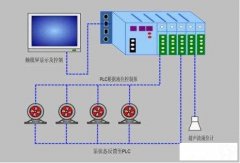 怀化